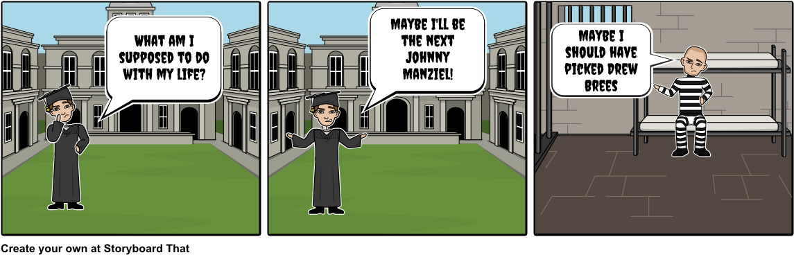 Ap Psych Comic (1164x385), Png Download