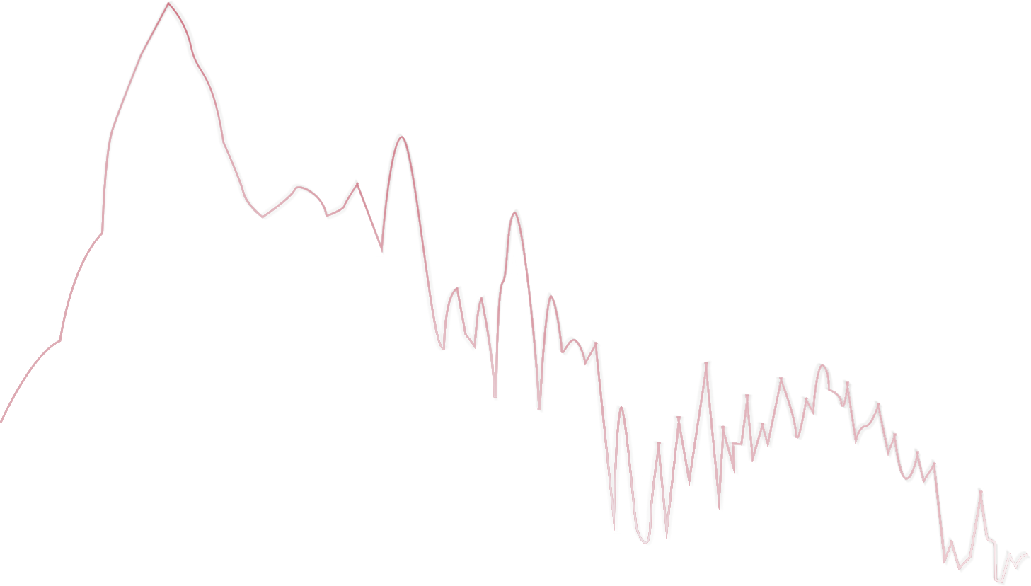 Austrhedian Summer (1457x828), Png Download