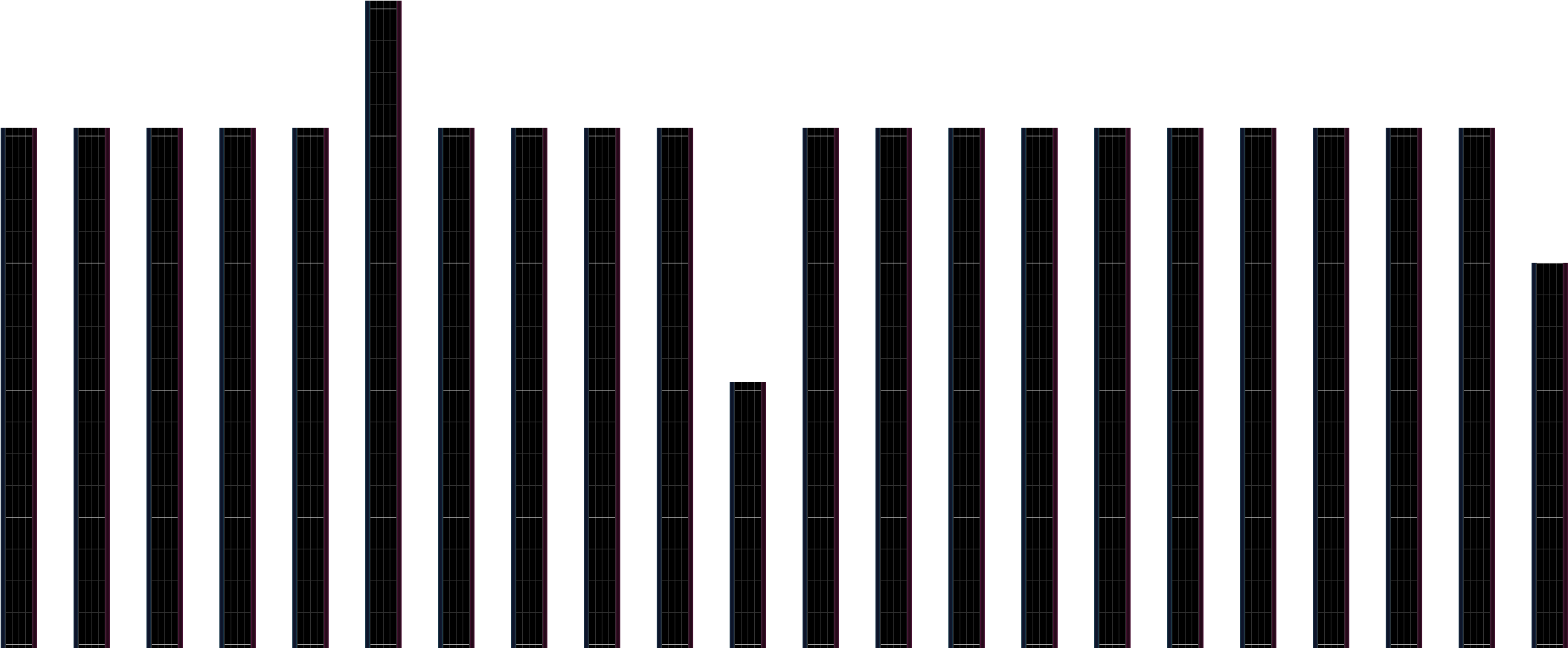 Hell Fire Png (2430x978), Png Download