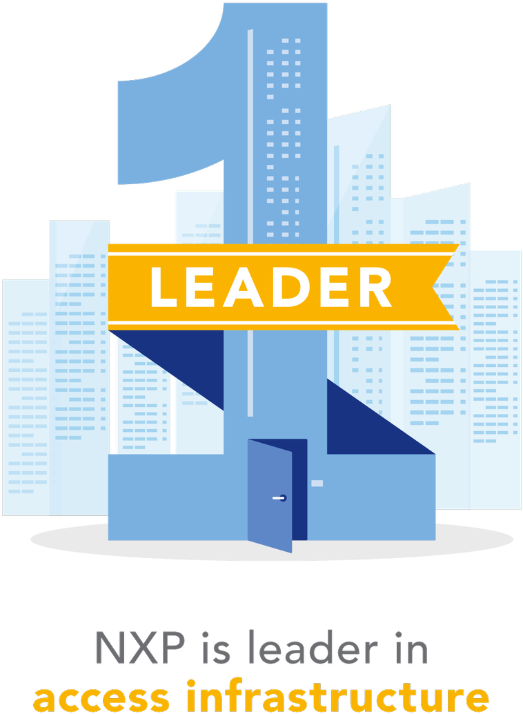 Whether It's Opening Your Door With Your Smartphone (841x1200), Png Download