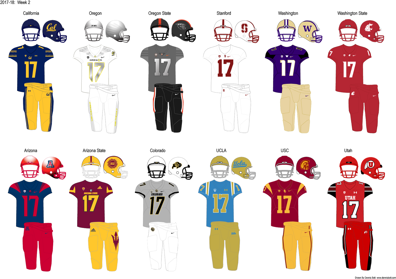 Mostly Quiet On The Wacky Uniform Front In The Pac-12 (1600x1121), Png Download