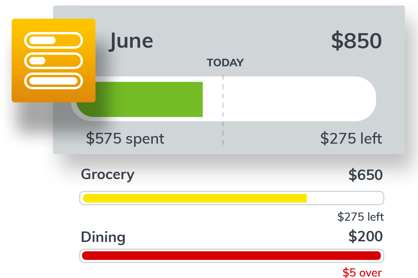 Spend Setter (1440x1080), Png Download