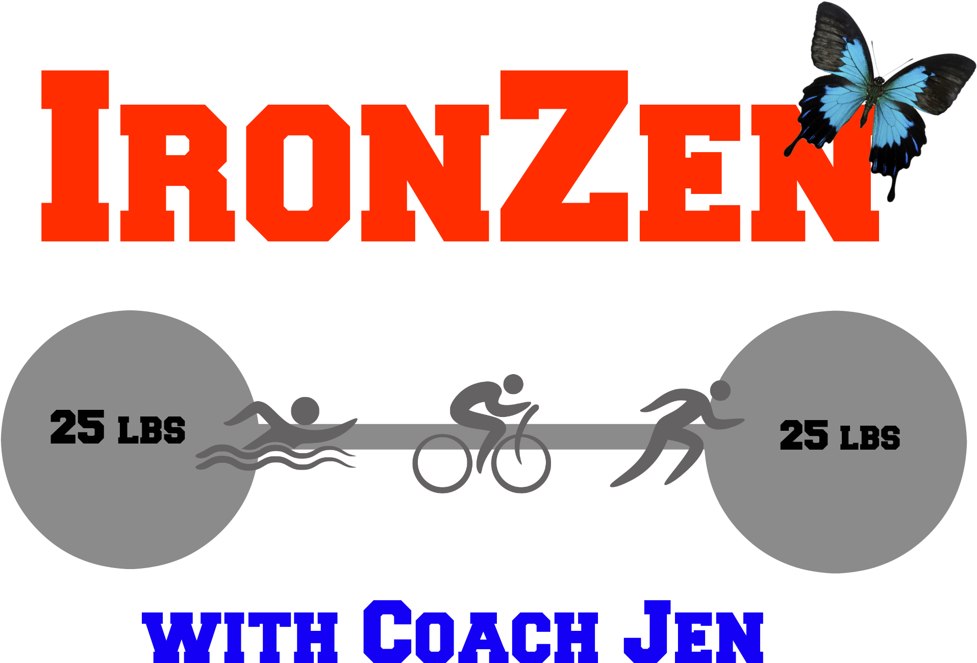 How Do I Work With Ironman Triathletes How Do I Guide (2000x2000), Png Download