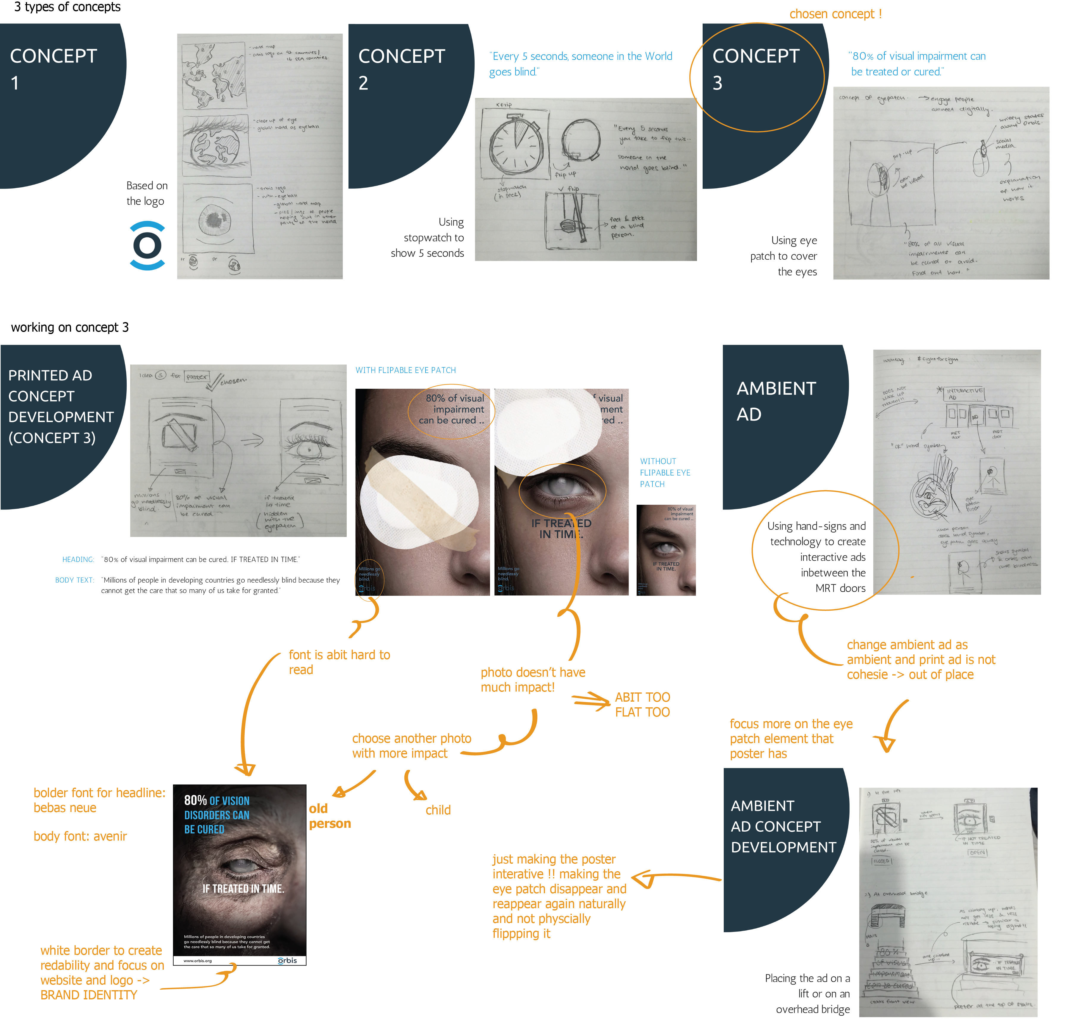 Sea World Logo Png (3622x3473), Png Download