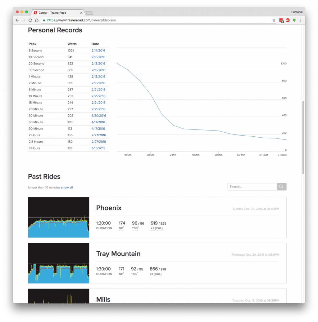 Power Records & Ride Feed (1024x1039), Png Download