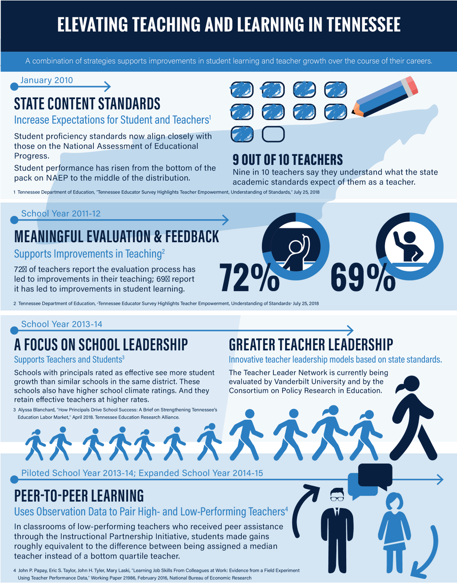 0 Replies 6 Retweets 6 Likes (927x1200), Png Download