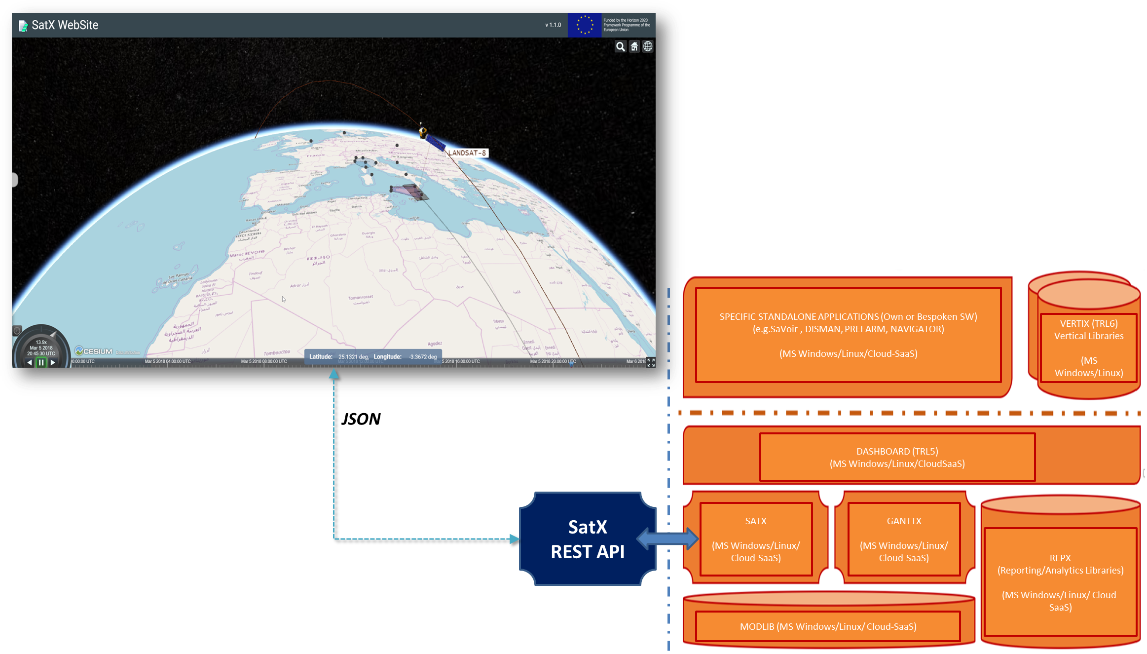 Hermes Satx Website Online (2333x1332), Png Download