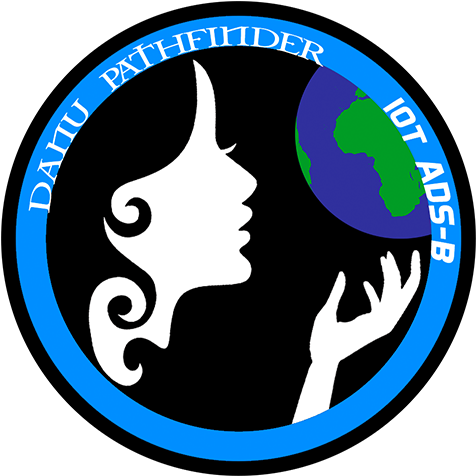 Danu Pathfinder (800x533), Png Download