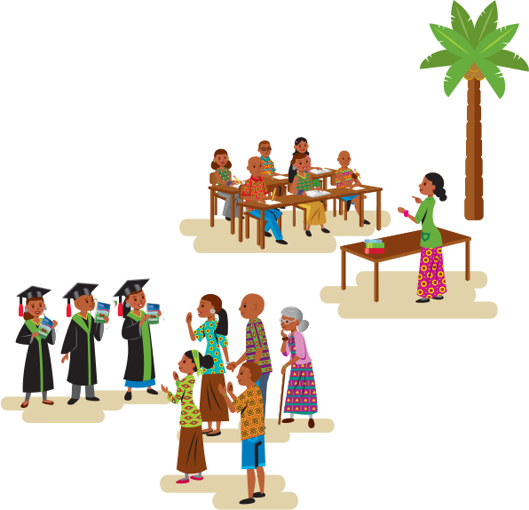 Discipleship & Multiplication (596x574), Png Download