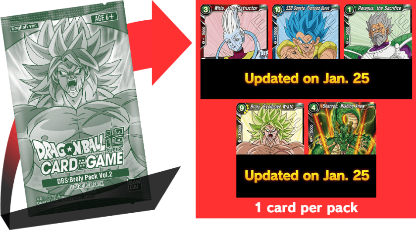 Superbroly Serie6 Pack2celebration (840x466), Png Download