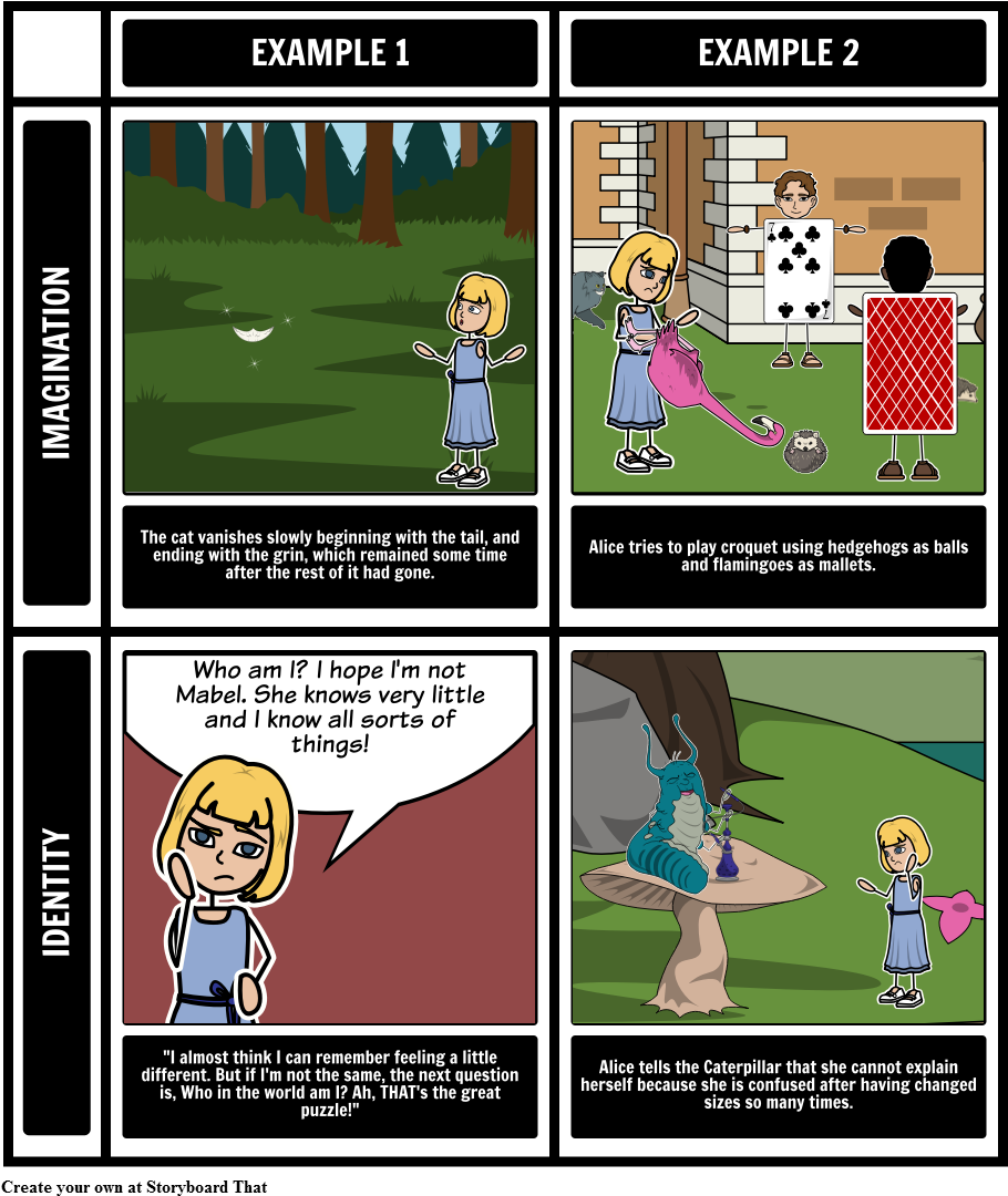 Alice's Adventures In Wonderland Theme (931x1100), Png Download