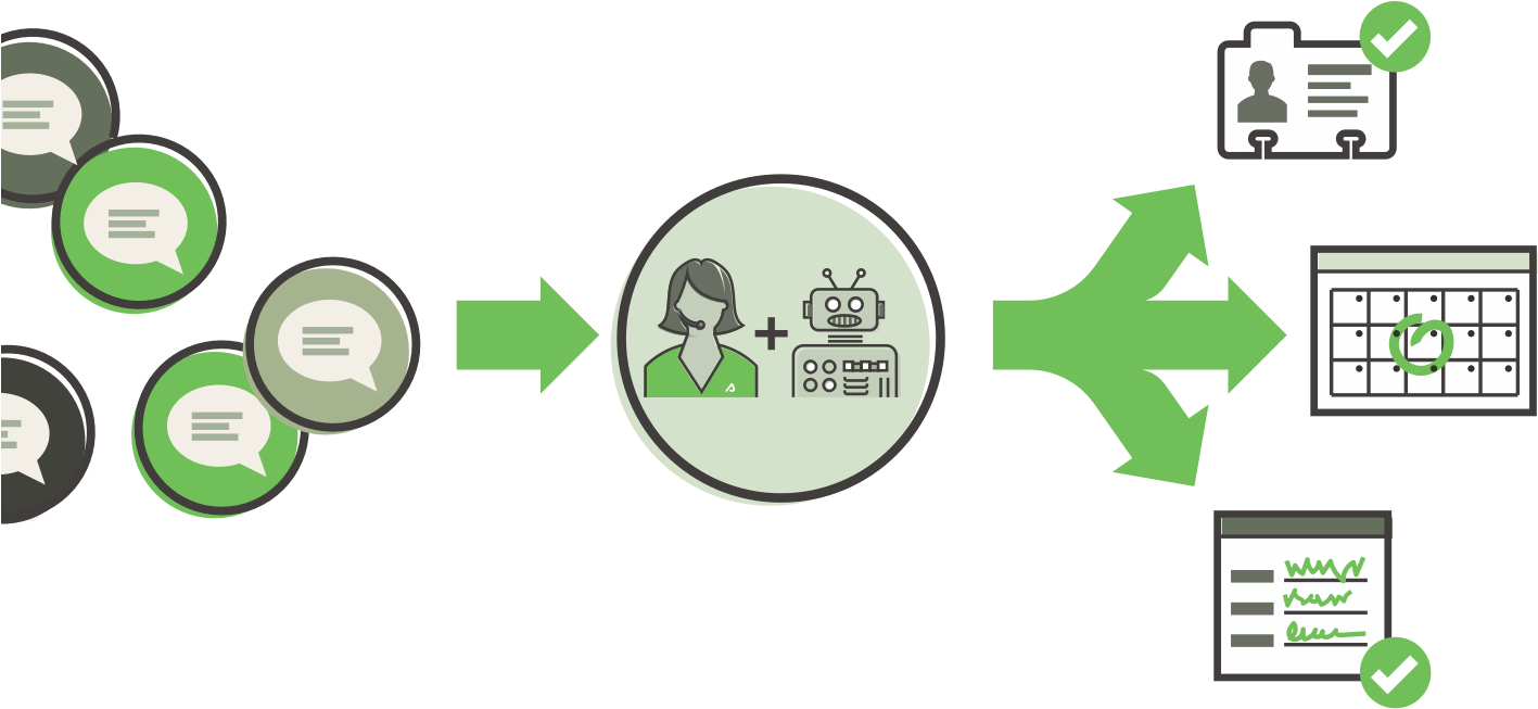 Live Website Chat (1416x661), Png Download