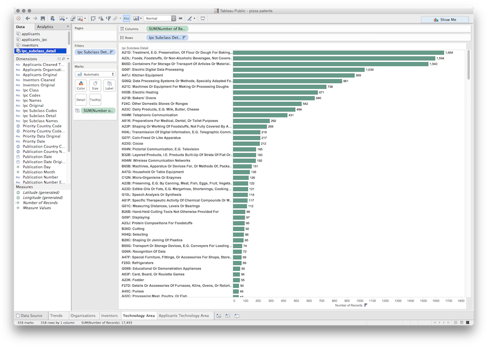 We Might Even Start Using Less Technical Labels By (1011x720), Png Download