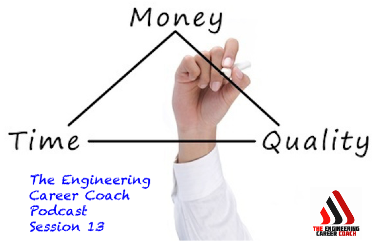 In This Session Of The Engineering Career Coach Podcast, (800x575), Png Download