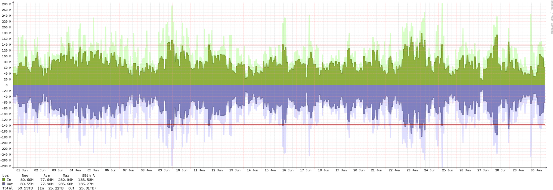 Link To Large Picture (1800x628), Png Download