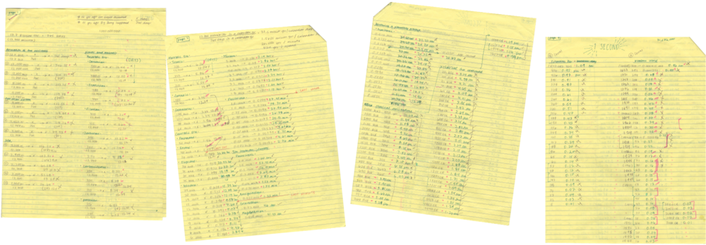 Timeline Process (1000x348), Png Download