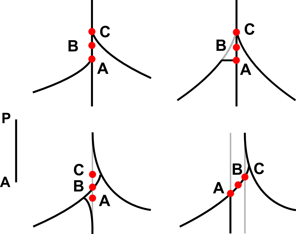 Realistic Bregmas (1130x893), Png Download