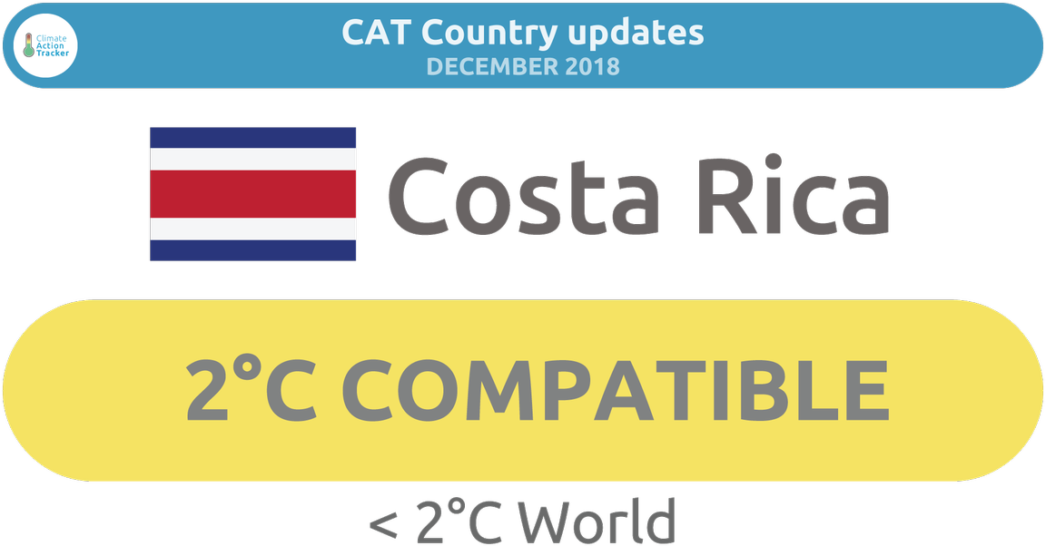 0 Replies 5 Retweets 6 Likes (1200x656), Png Download