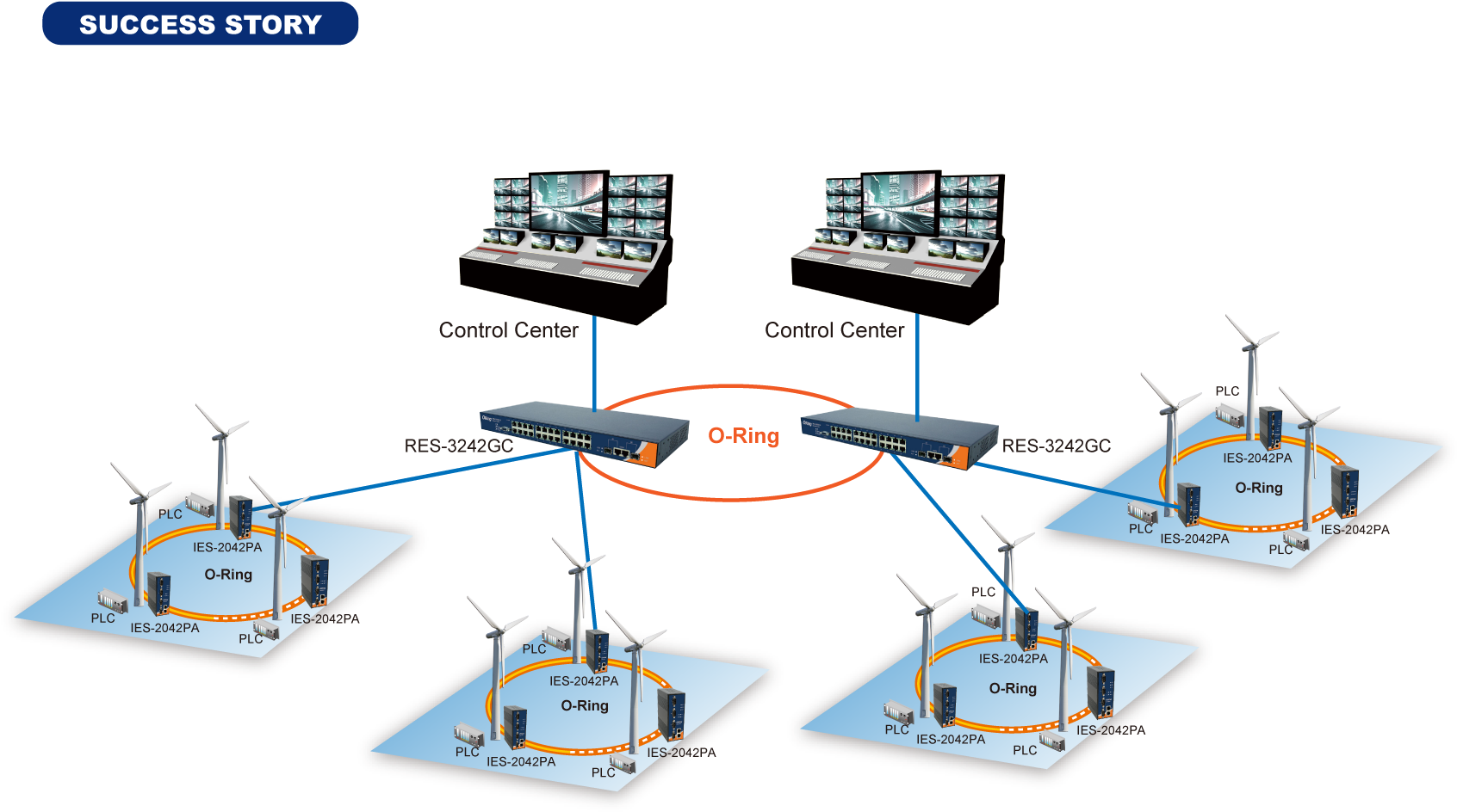 Bender And P (1754x1240), Png Download