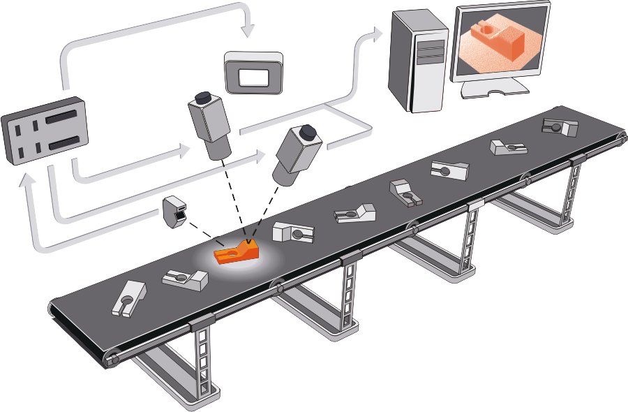 3d Vision (900x590), Png Download