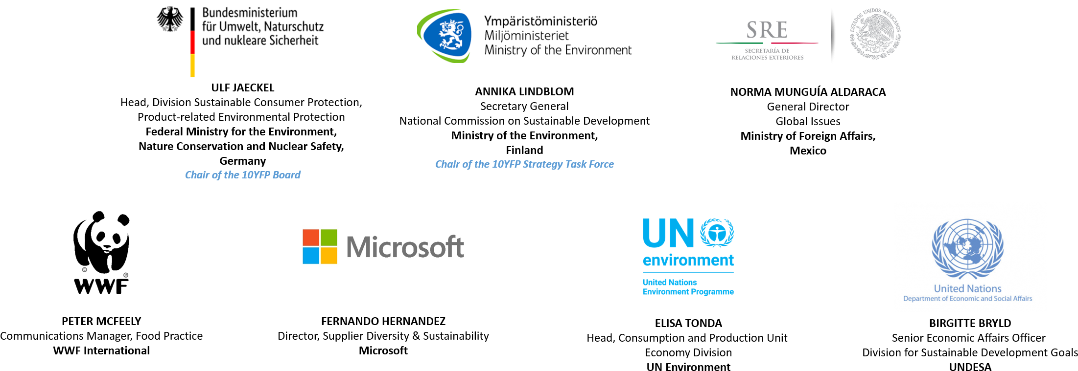 Sustainability Png (2237x805), Png Download