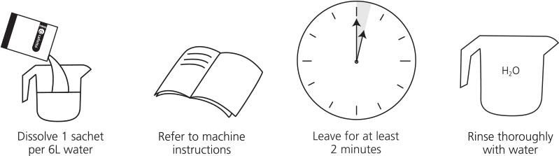 Directions (1000x350), Png Download