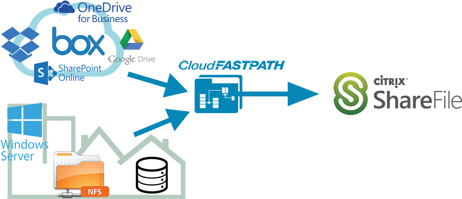 Now, The Company's Engineers Can Setup And Schedule (1000x474), Png Download
