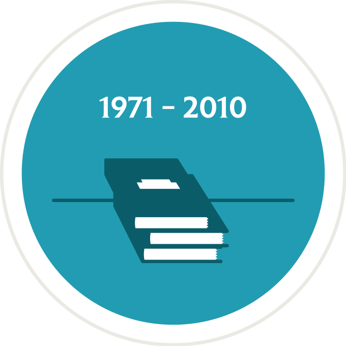 Transition Years (680x680), Png Download