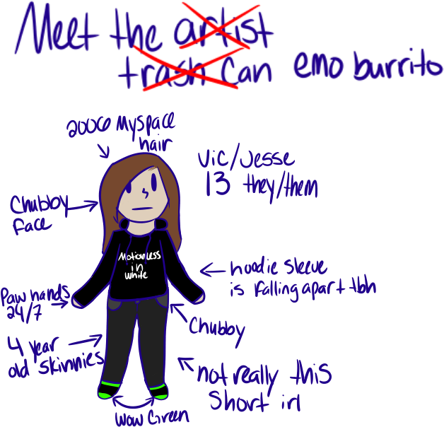 Meet Me Without Having To Leave Your House Here I Am (693x695), Png Download