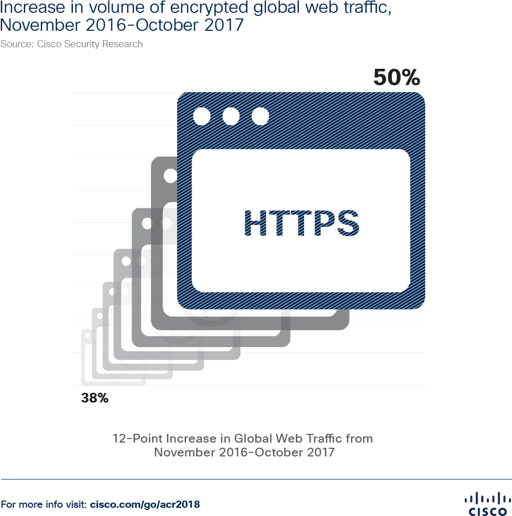 Download (1080x1080), Png Download