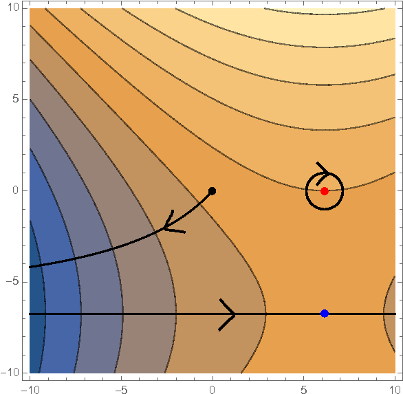 Record (612x792), Png Download