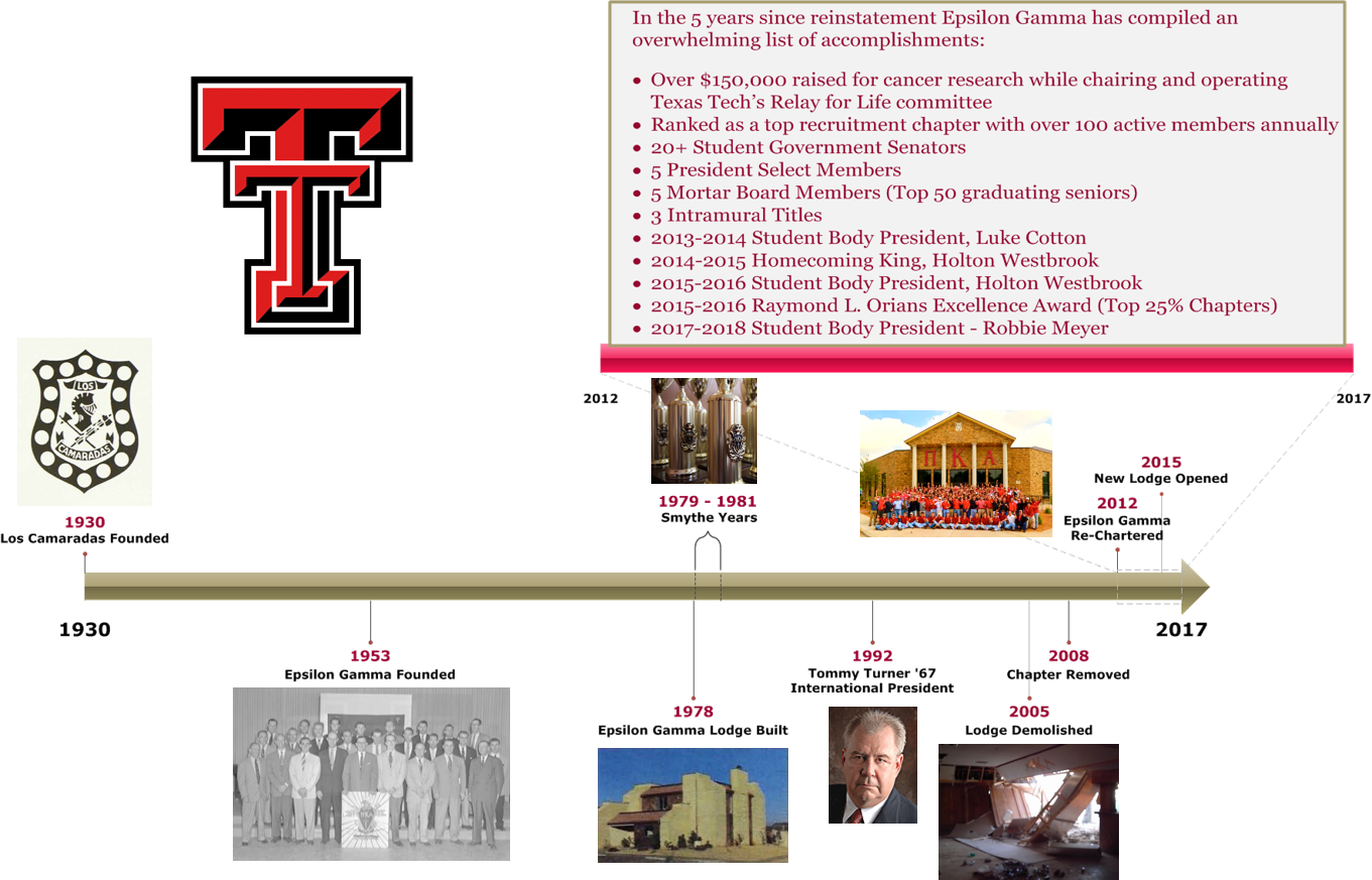 Oak In Face Of The Adversities (1361x873), Png Download