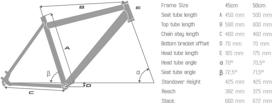 Best Deals On Bulls Lacuba Evo E8 Wave (1024x368), Png Download