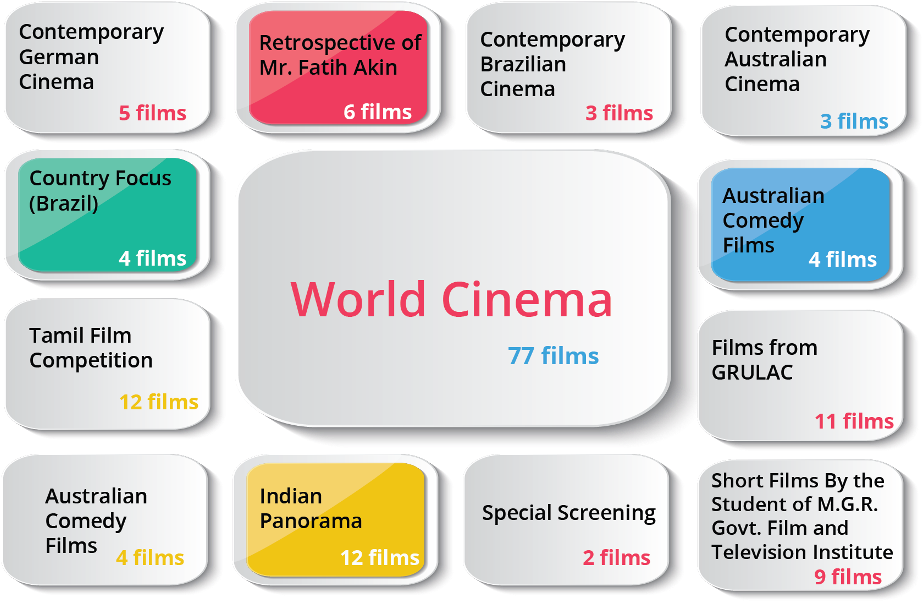 Pin It On Pinterest (983x634), Png Download