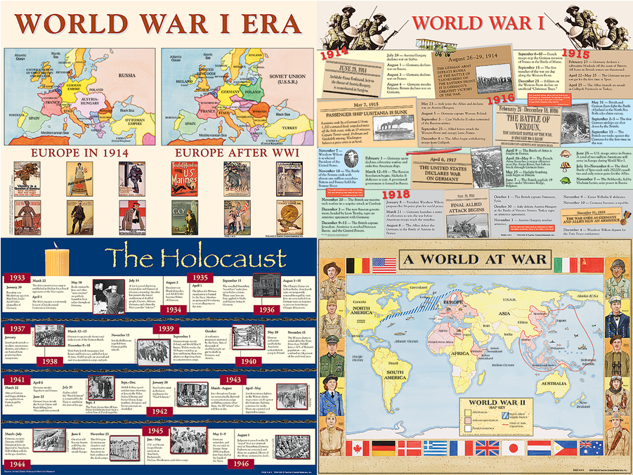 Tcr4425 The World Wars Bulletin Board Display Set Image (900x900), Png Download