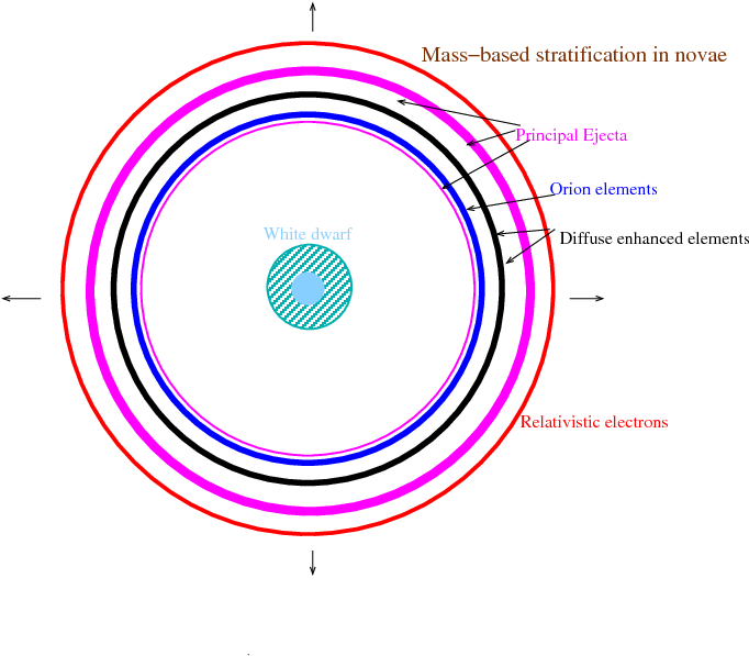 Download The Magenta Lines Enclose The Main Ejecta While The PNG Image ...