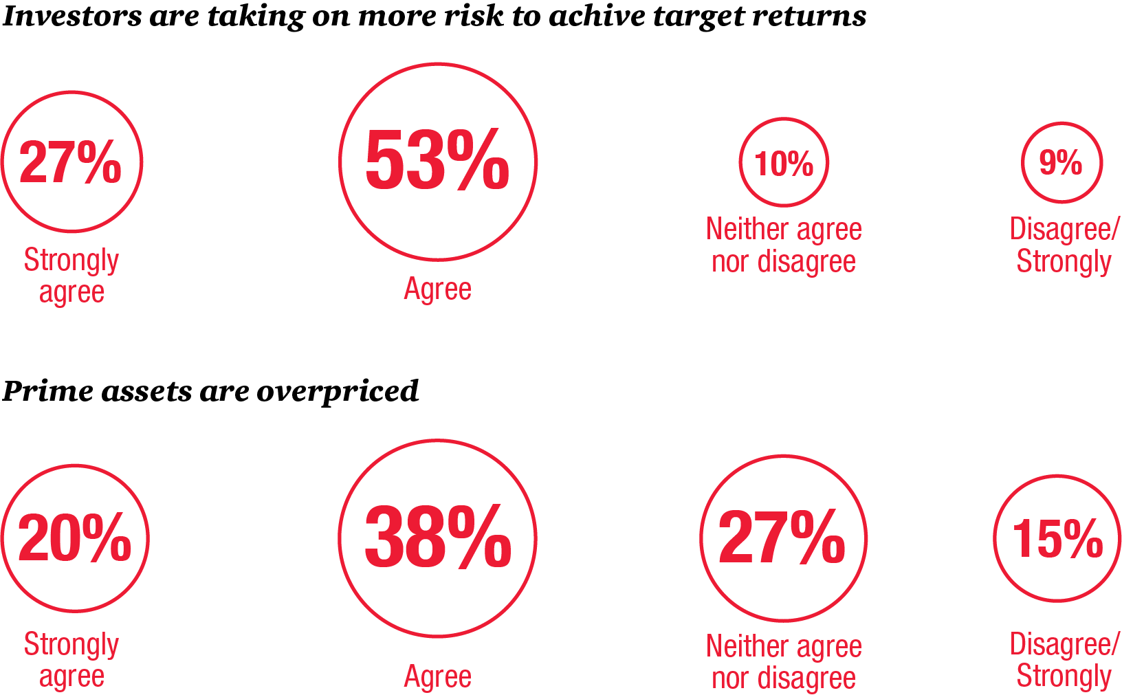 The Business Outlook For Europe In (1632x1011), Png Download