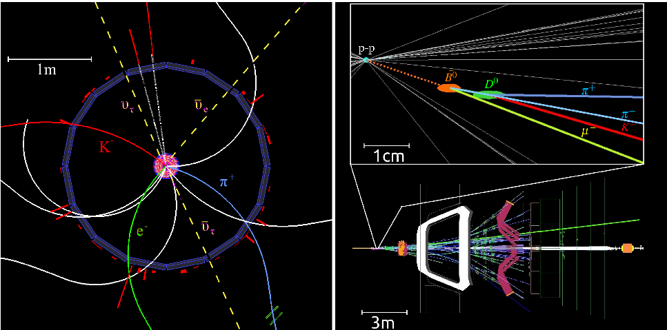 Show More Plots (1024x768), Png Download