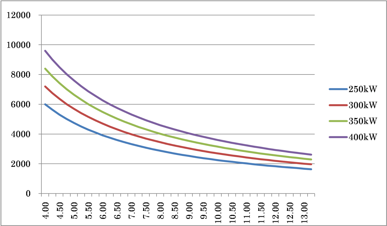 Keep On Track Marketing Image (1024x616), Png Download