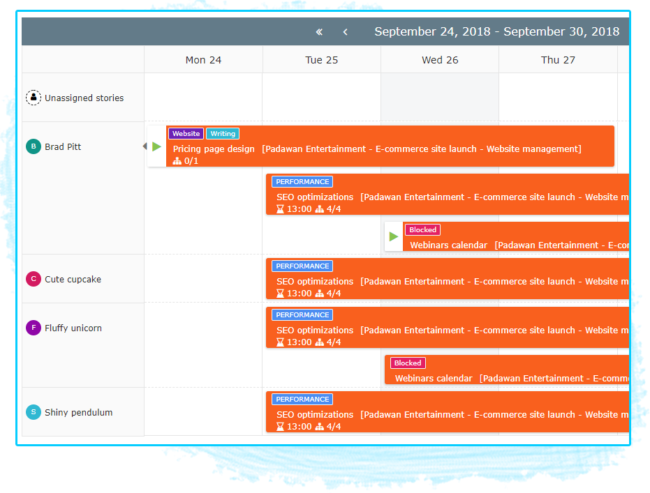 Get A Clear Vision Of Workload And Priorities (931x707), Png Download