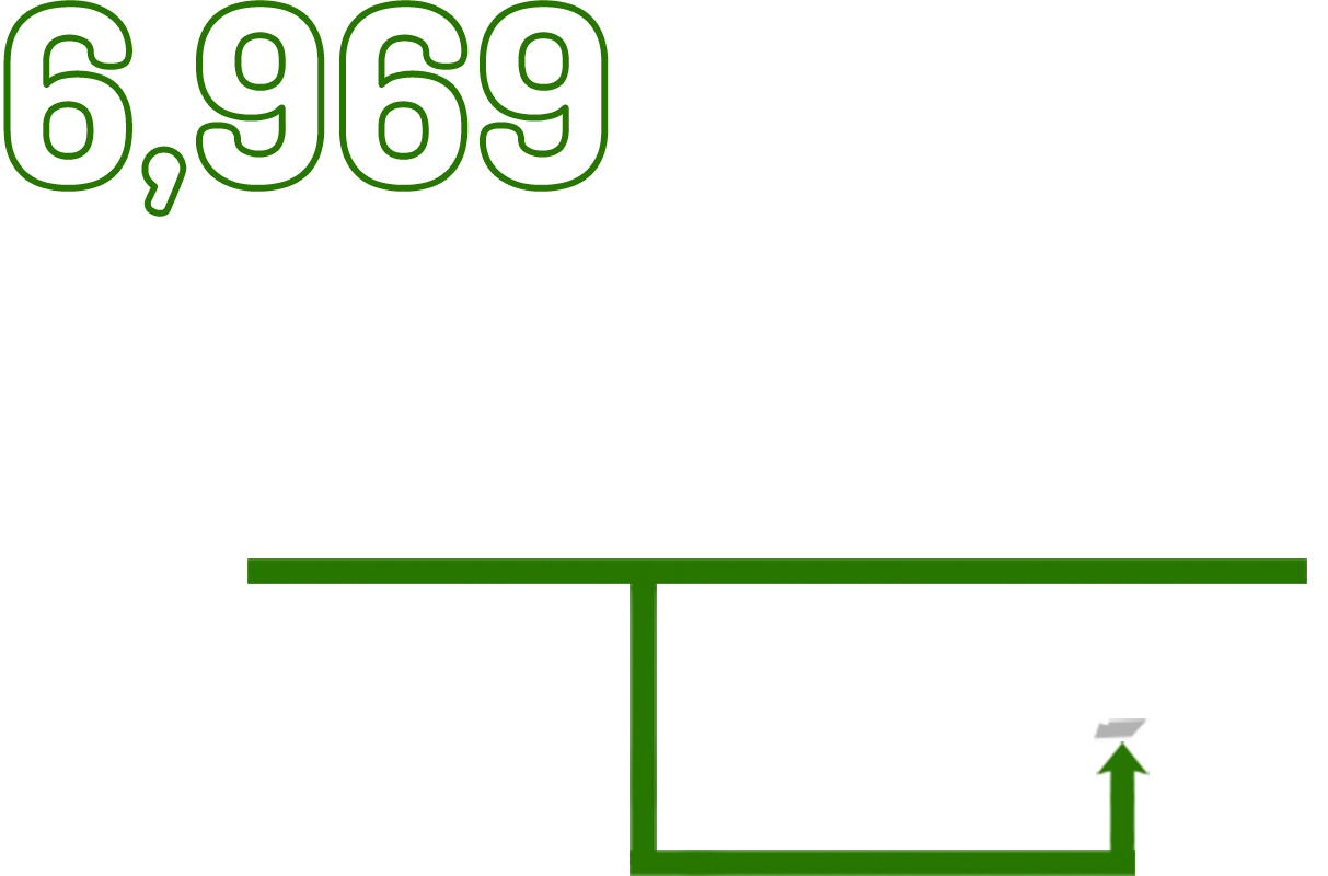 0 (1213x800), Png Download