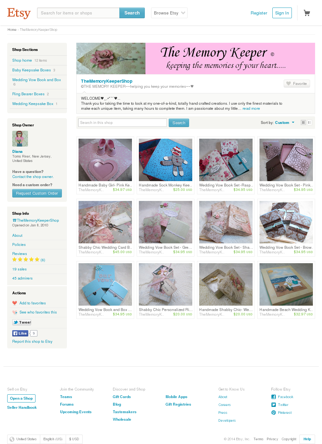 Thememorykeeper Competitors, Revenue And Employees (1024x1455), Png Download