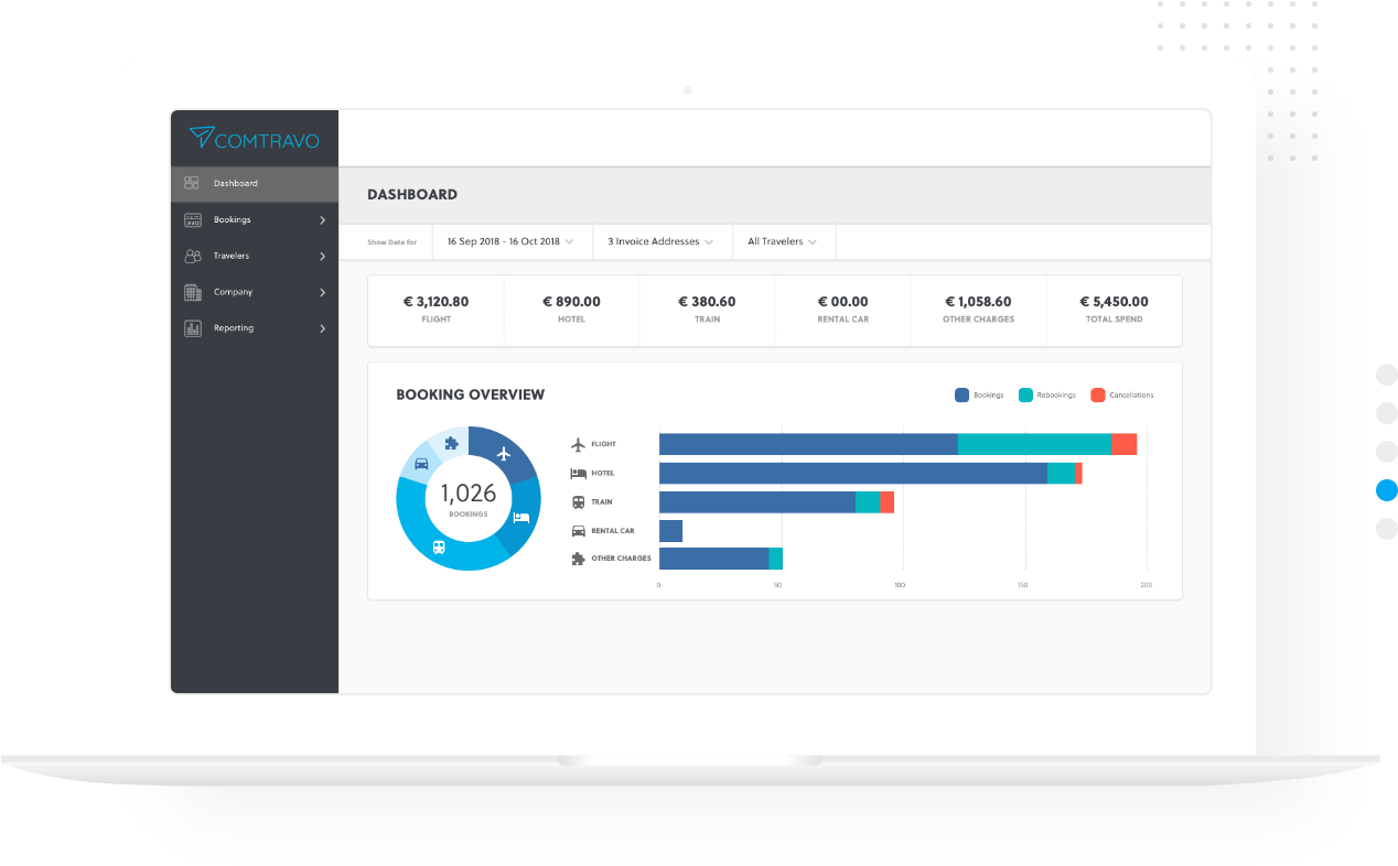 Our Travel Experts Have Your Back Completely Free Of (1305x826), Png Download