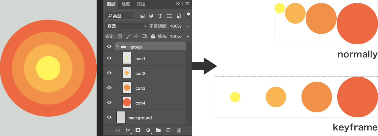 Psd Sprite (1280x460), Png Download