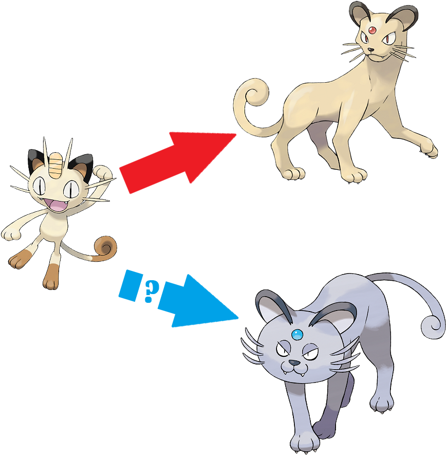 327kib, 1000x1000, Meowth (1000x1000), Png Download