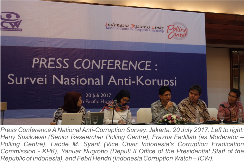 Ibl Together With Polling Center And Icw Conducted (965x685), Png Download