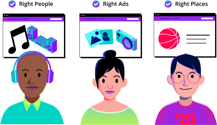 Why Is Retargeting So Effective (800x508), Png Download