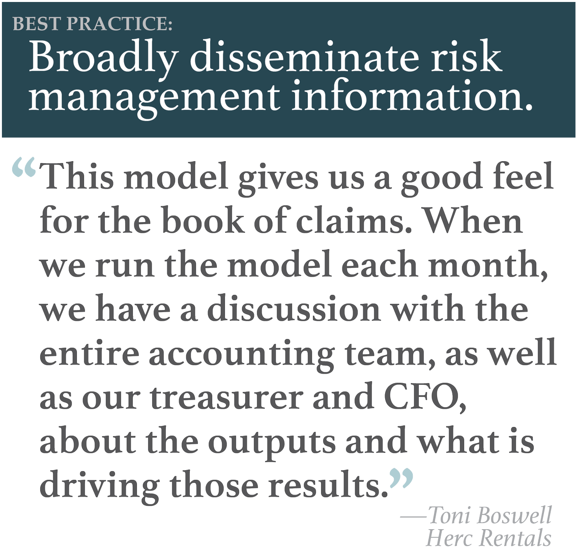 Treasury & Risk On Twitter (1200x1193), Png Download