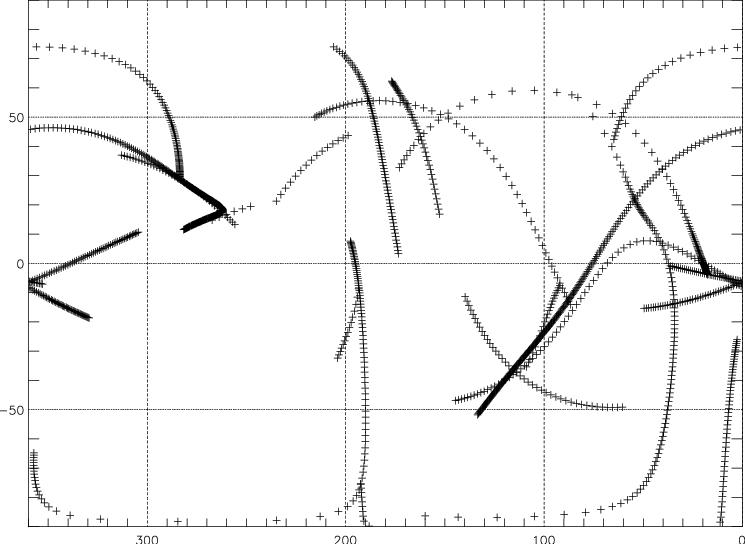 Spatial Coverage Of All Comets Detected By Swan (745x544), Png Download