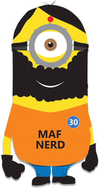 Large Size Of Minions Birthday Card Happy Wording Text (1084x940), Png Download